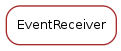 Inheritance diagram of EventReceiver