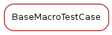 Inheritance diagram of BaseMacroTestCase