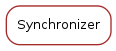 Inheritance diagram of Synchronizer