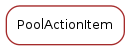 Inheritance diagram of PoolActionItem