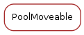Inheritance diagram of PoolMoveable