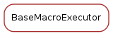 Inheritance diagram of BaseMacroExecutor